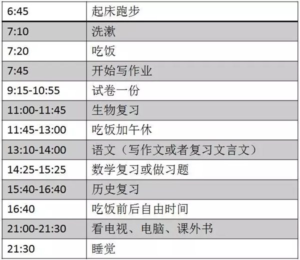 高二暑假学习计划表,高二暑假怎么安排