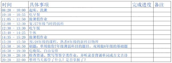 初二暑假学习计划表,八年级暑假怎么安排