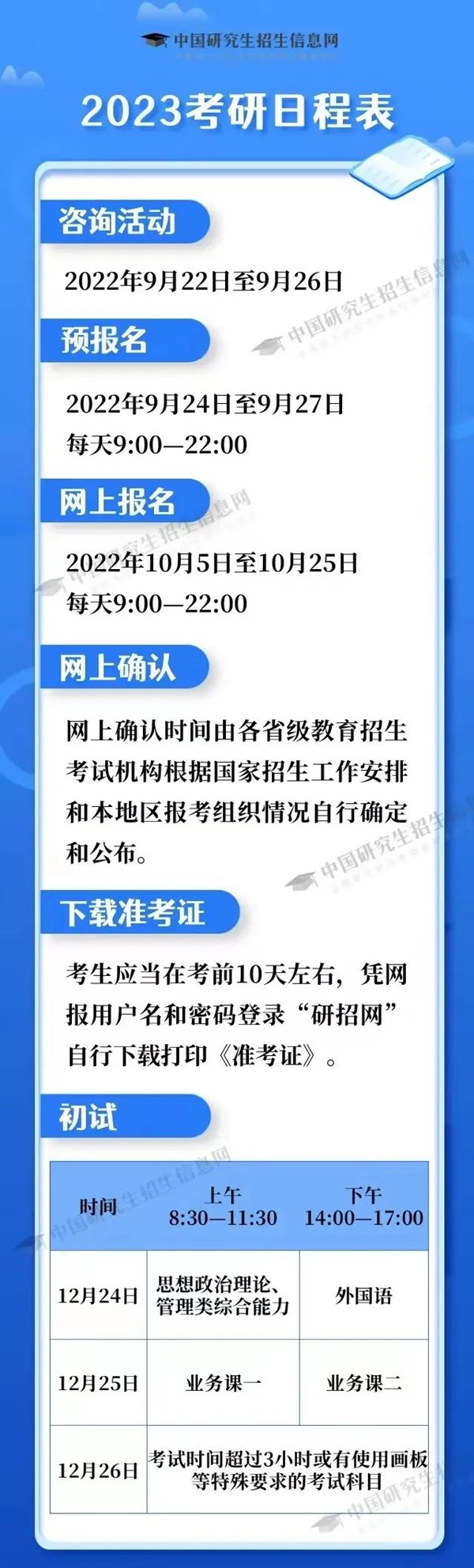 2023年研究生考试时间安排表,考研时间2023年具体时间