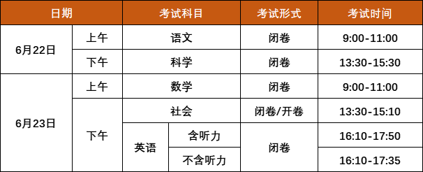 2024年浙江中考时间,浙江中考各科具体时间安排表