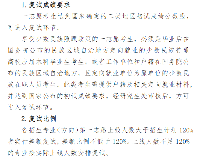 2024年昌吉学院研究生分数线一览表(含2023年历年)