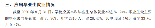 聊城大学就业率及就业前景怎么样,好就业吗？