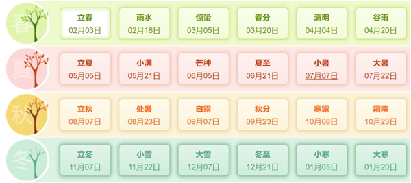 今年是什么年,2025年属什么生肖
