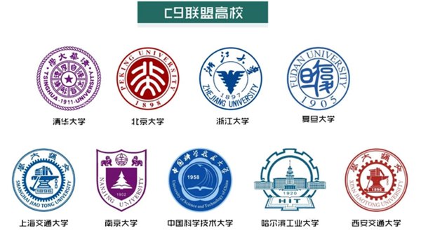 C9大学是什么意思,九校联盟是哪九所大学